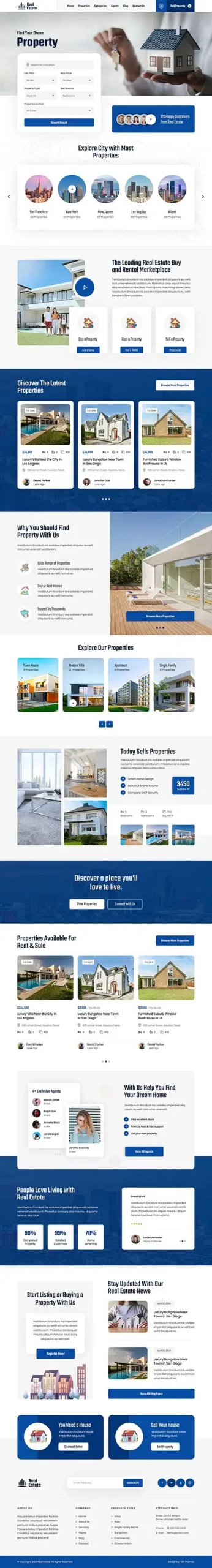 The Real Estate