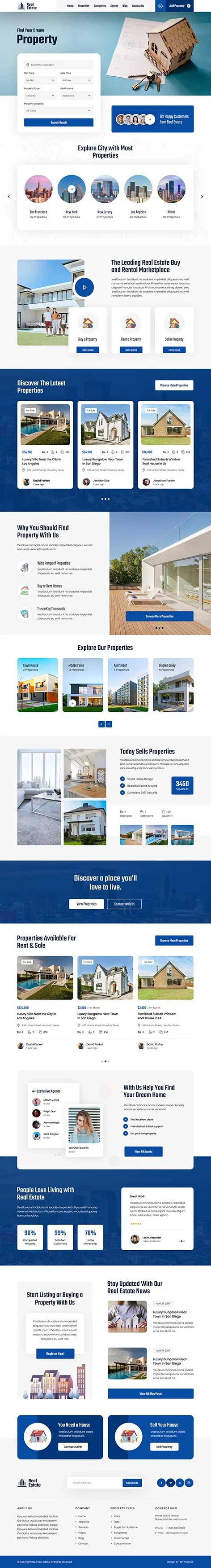 Property Listing WordPress Theme to showcase Real Estate & Rental Properties